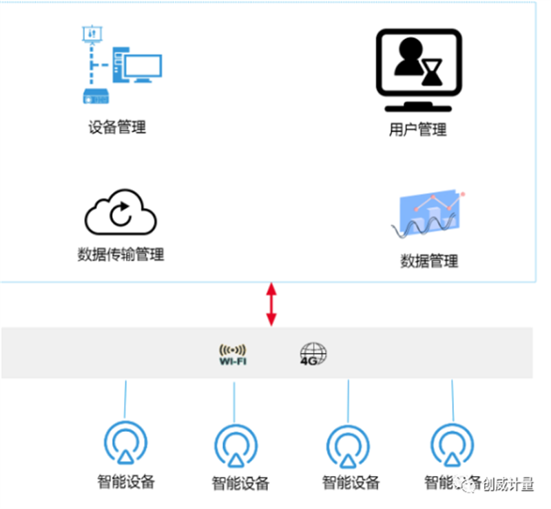 1600479153292127.png image.png