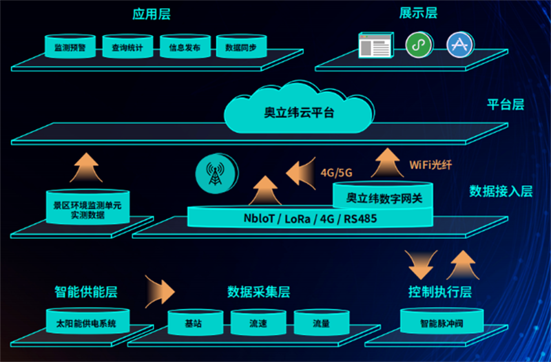 1677575818360423.png image.png