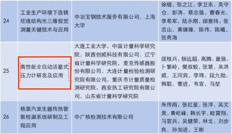 1695365094901801.jpg c9ce16a13242497e97e528d1c4c89a19~tplv-tt-origin-asy2_5aS05p2hQOmZleilv-WIm-WogeenkeaKgOaciemZkOWFrOWPuA==.jpg