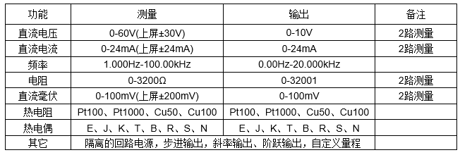 1721786112956553.png 62325d93768895789416cc52e587396.png